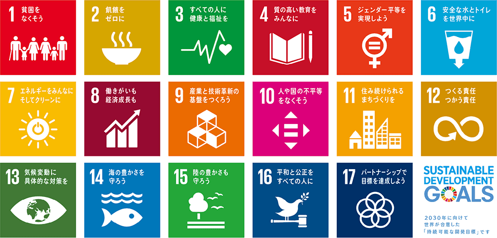 SDGS